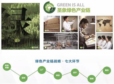 雙碳戰(zhàn)略下的高質(zhì)量發(fā)展思考 圣象以長期主義驅(qū)動綠色增長與林業(yè)產(chǎn)品銷售