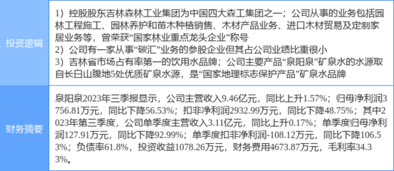綠意商機(jī) 探索現(xiàn)代林業(yè)產(chǎn)品銷售的新路徑